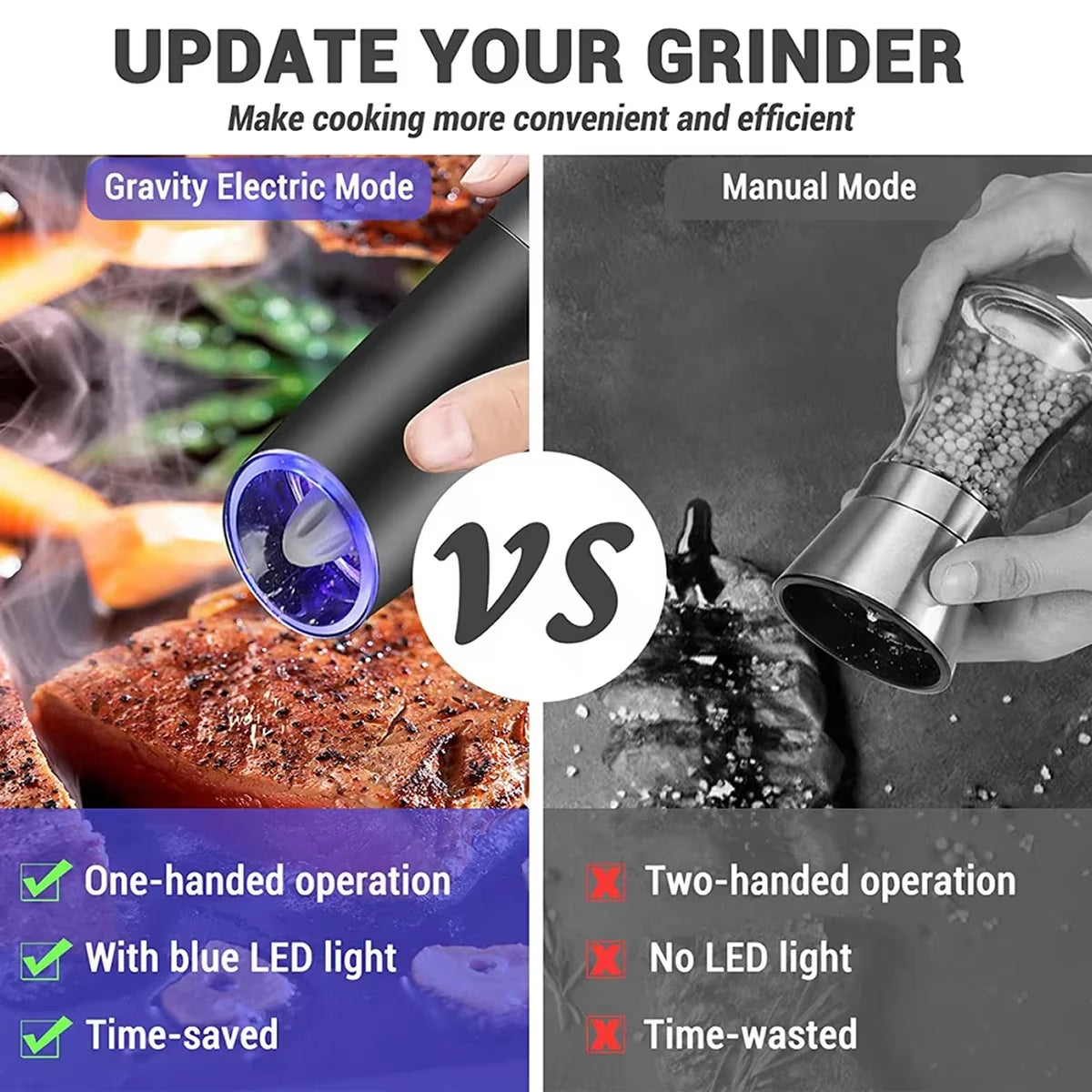 GrindMate™ Pro: Automatic Gravity Spice & Coffee Grinder with Adjustable Coarseness